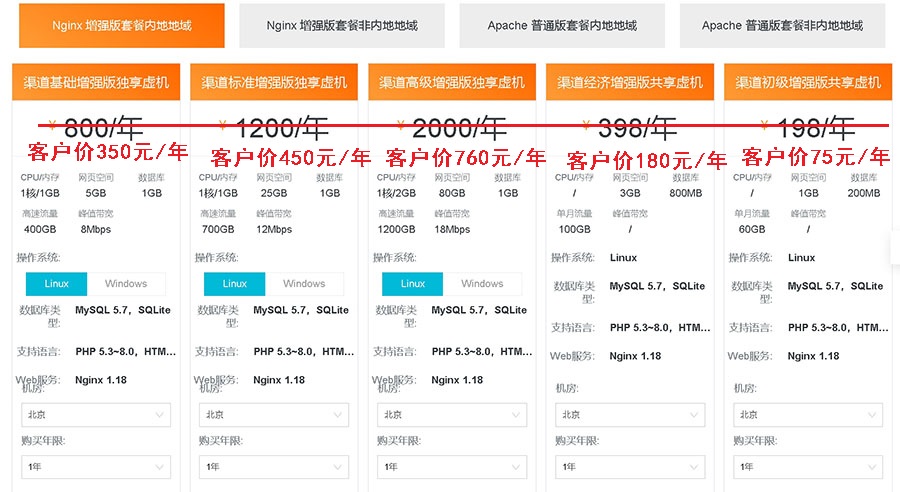 阿里云渠道版国仙虚拟主机
